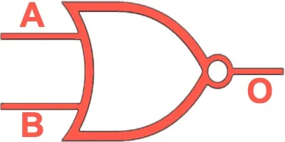 NOR gate symbol