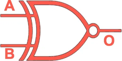 XNOR gate symbol
